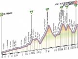 A 2012-es Giro d'Italia szakaszai